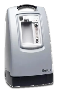 Nidek Nuvo 8 Parts